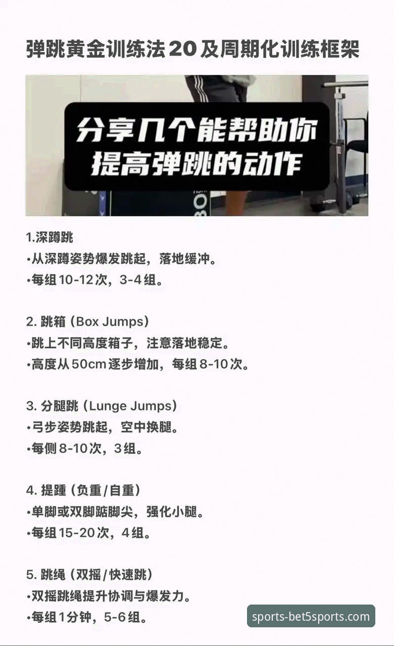 bet5体育竞技魅力 bet5体育平台入门完整指南:新手如何快速掌握竞技魅力